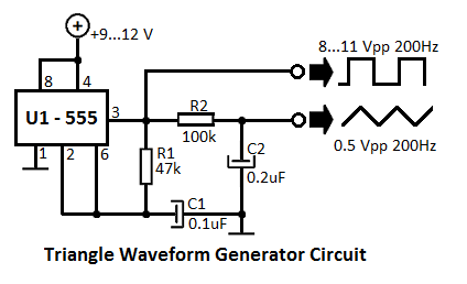 triangle-waveform-generator.png