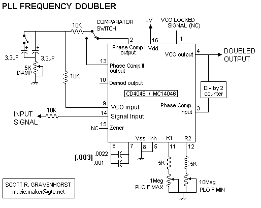 Electro Music Com View Topic Frequency Multiplier