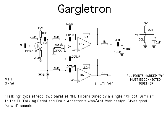 gargletron.gif