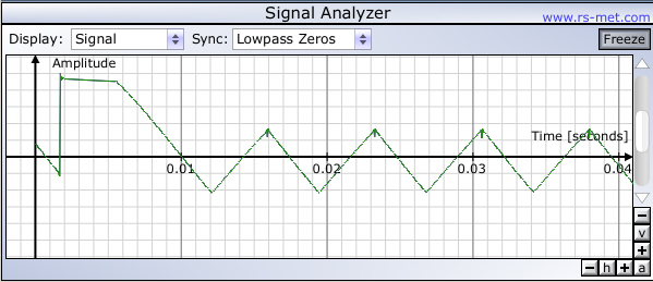 lfo_sync.jpg