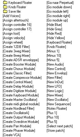 Macros.jpg