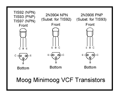 MiniMoog VCF Transistors.GIF