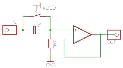 Modulator_inputs.png
