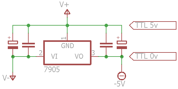 neg reg.png