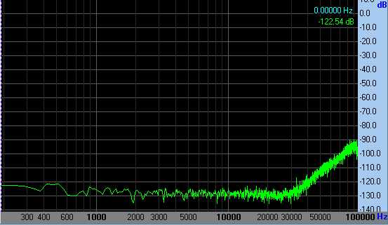 nm g2 no signal.jpg