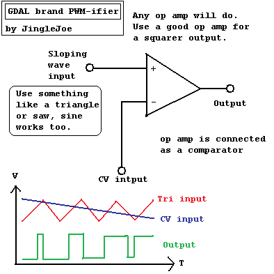 PWMifier.png