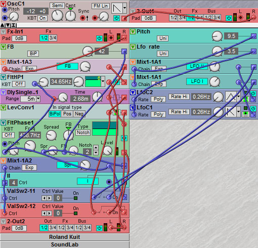 Roland Kuit 2+1 Phase I&II test.jpg