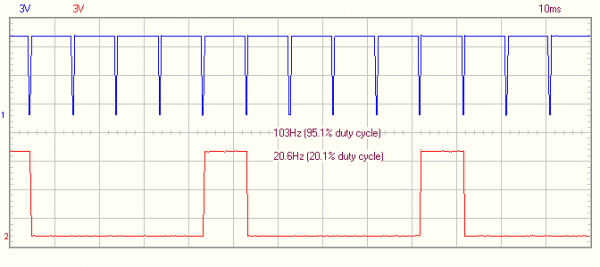 555 + 4017 Waveforms.png