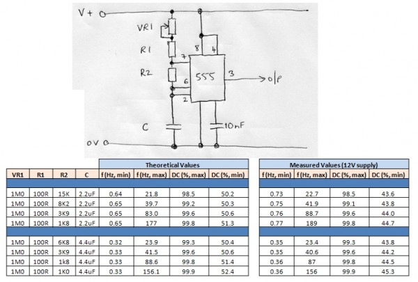 555 LFO Table.jpg