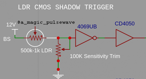 AMP_shadow_trig.png