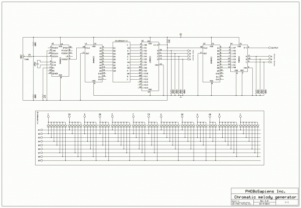 odesi melody generator