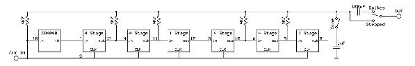 CMOS WaveShaper block.gif