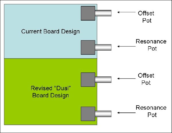 Doubleboard.jpg