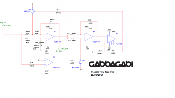 GabbAGaBi_Thru_Zero_VCO.png