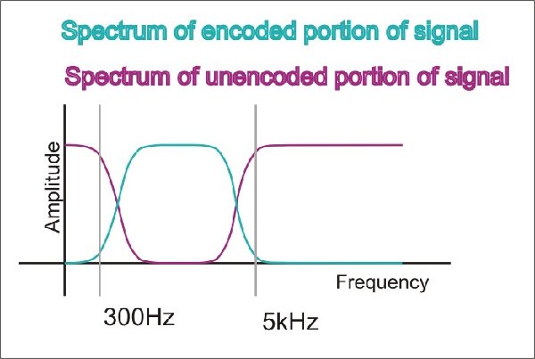 ICCFilters.jpg