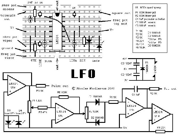 what is a lfo
