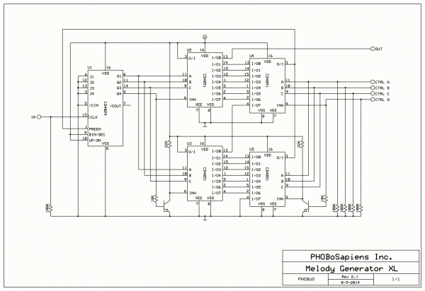 Melody Generator XL - V2.1.gif