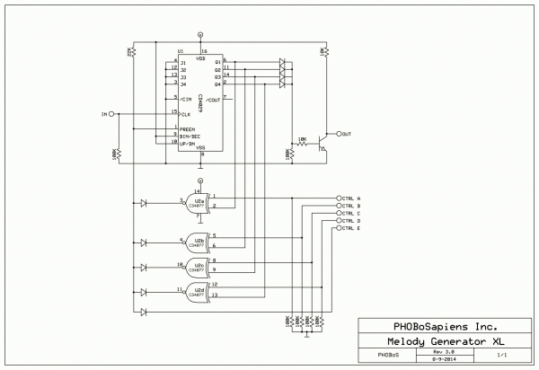 odesi melody generator