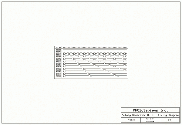 Melody Generator XL - V3 timing.gif