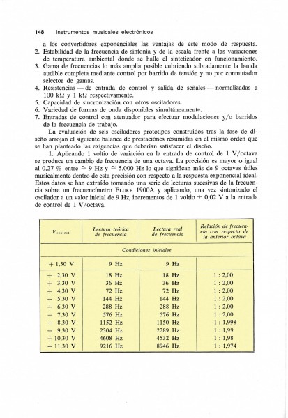 nueva_generacion_instrumentos_electronicos-160.jpg