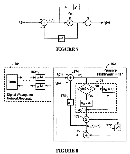 passive_nonlinear_allpass_IIR_filter.gif