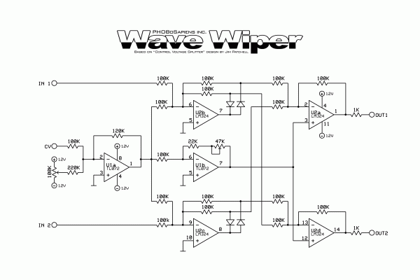 PHOBoS - Wave Wiper.gif