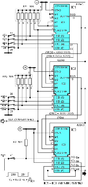 electro-music.com :: View topic - Programmable Divider with Pseudo ...