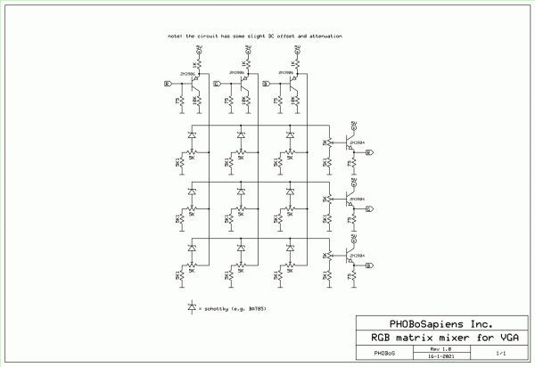 RGB mixer basic.gif