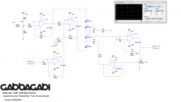 SALLEN_KEY_12dB_LP_CONCEPT_GABBAGABI.png