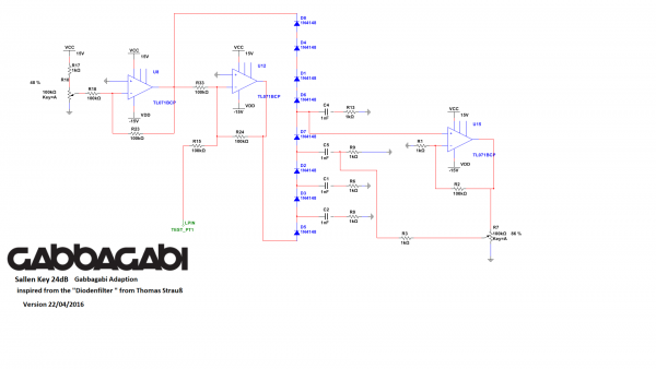 SALLEN_KEY_24dB_CONCEPT_GABBAGABI.png