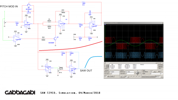 SAW_TZVCO_gabbagabi.png