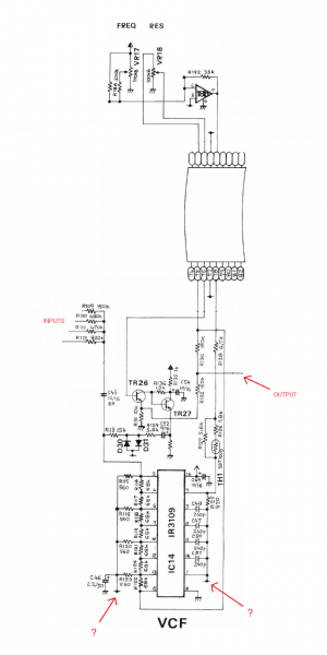 sh101 VCF.png