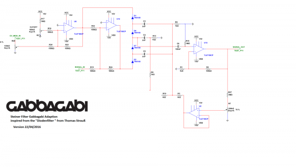 STEINER_VCF_GABBAGABI_VERSION_CONCEPT.png