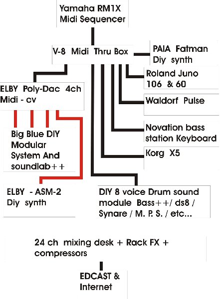 Studio schematic,,AE2010,.JPG