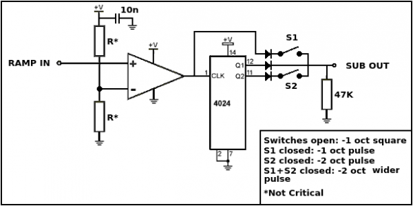 Simple 4024 sub octave generator - MOD WIGGLER