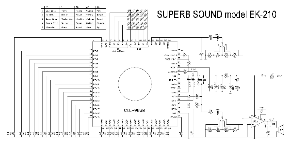 SUPERB SOUND model EK-210.gif