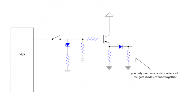 switchable gate.png