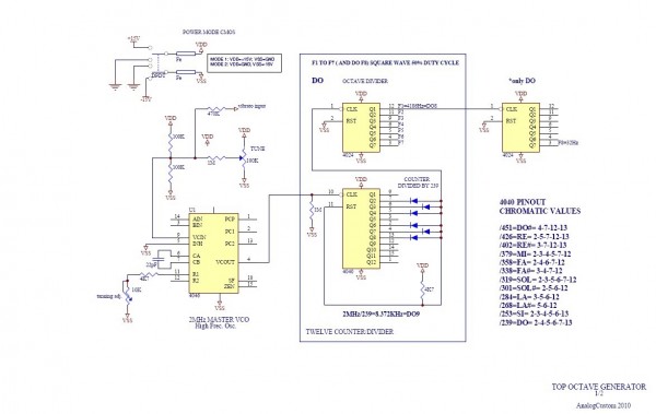 TOGSchematics1.jpg