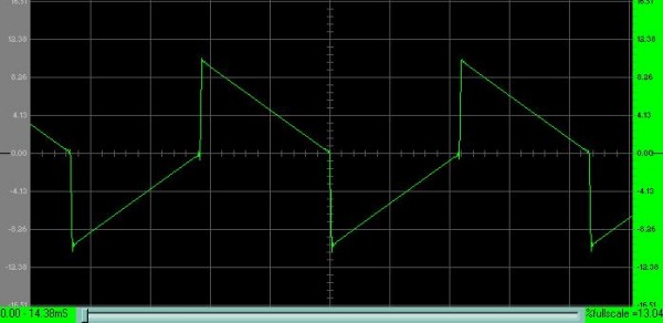 Variation 2 triangle+square waveform.JPG