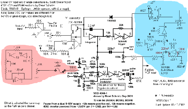 VCO_pwm_tri_suboctave.gif