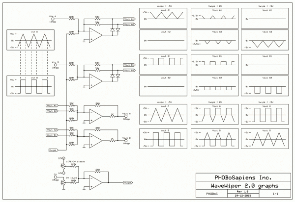 WaveWiper 2.0 graphs.gif