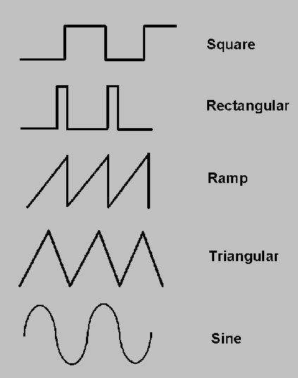 waveforms.JPG